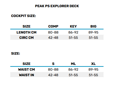 PEAK PS EXPLORER DECK 0 Matentabel